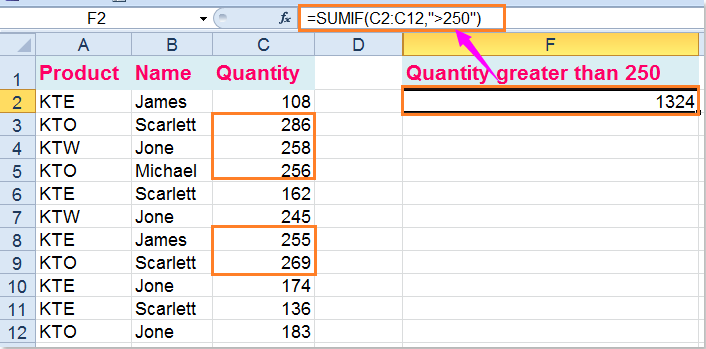 how-to-sumif-with-one-or-more-criteria-in-excel