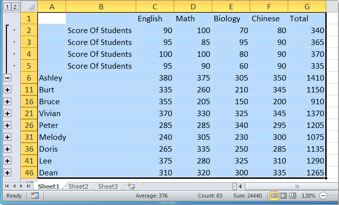 How To summarize data From worksheets Workbooks Into One Worksheet 