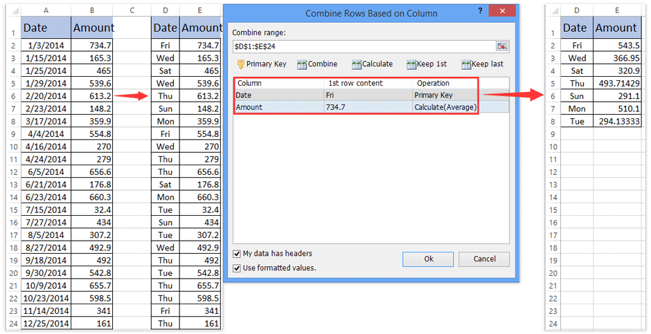 Quarter Hour Conversion Chart