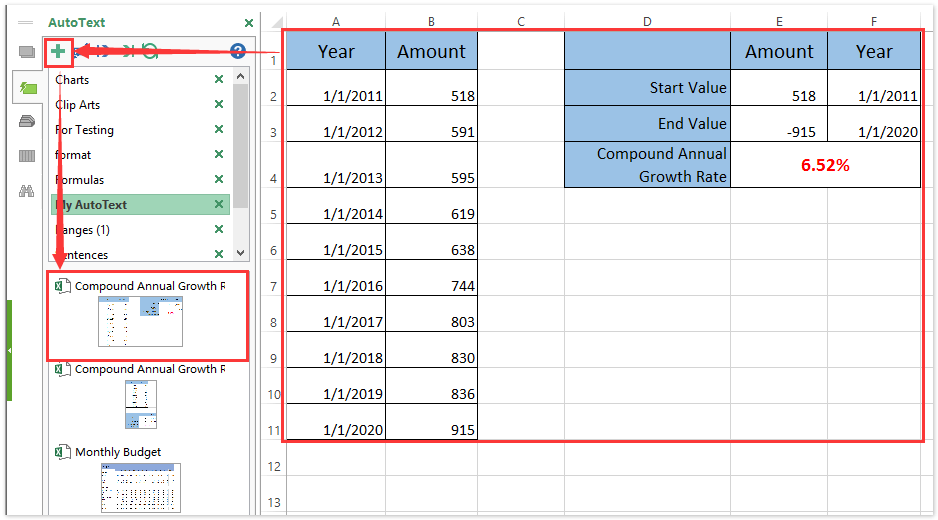 광고 자동 텍스트 복합 연간 성장률