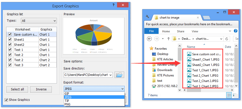 grafica di esportazione degli annunci 1