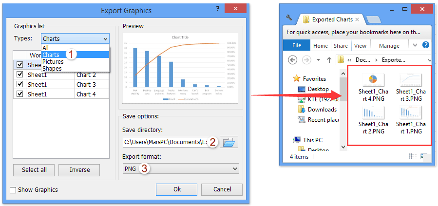 ad export pareto chart