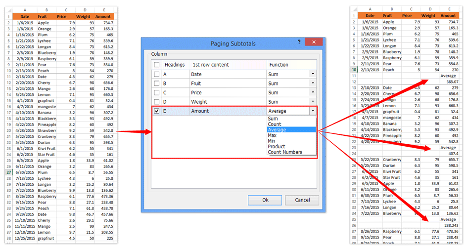 ad page subtotal average 3