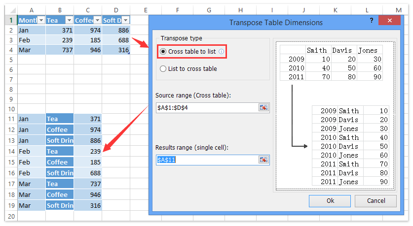 dimensões da tabela de transposição do anúncio 1