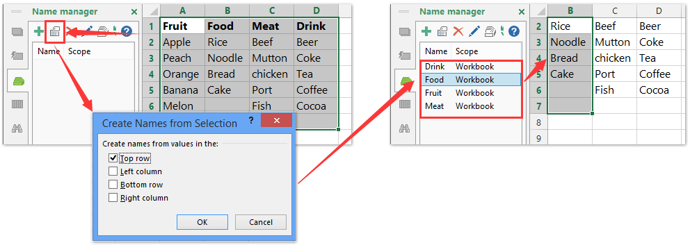 noms du volet de navigation des annonces