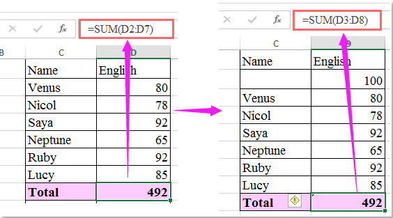 How to update formula when inserting rows in Excel