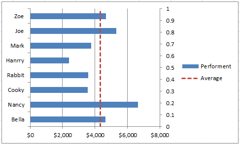 doc-vertical-line-to-bar-18