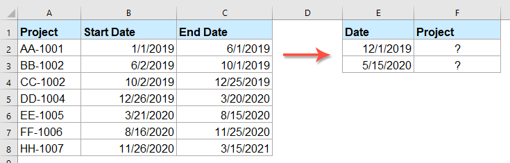 How To Vlookup Between Two Dates And Return Corresponding Value In Excel