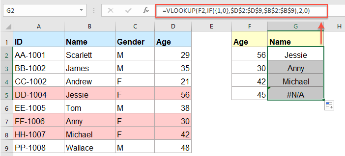 How To Vlookup Values From Right To Left In Excel