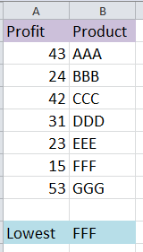 doc-vlookup-最低値-隣接セル-1