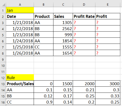 doc vlookup pomnoži 1