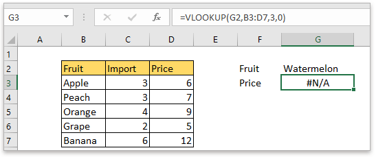 vlookup is na excel for mac