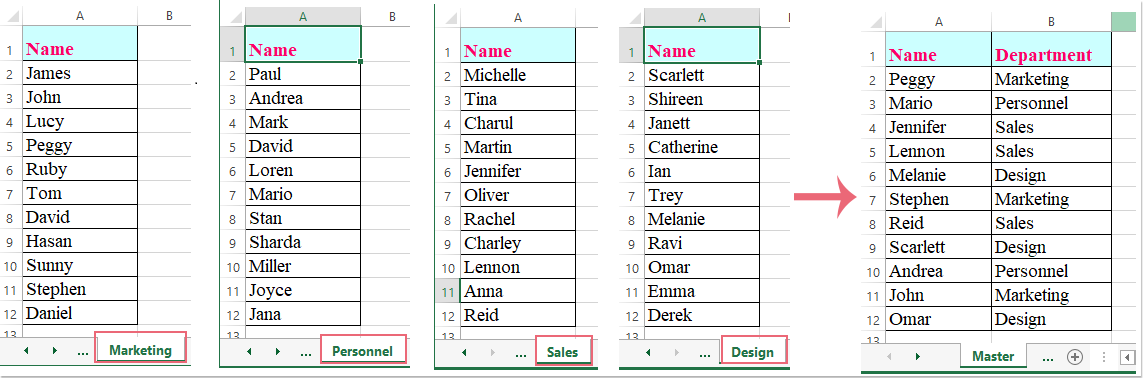 doc vlookup sayfa adı 1