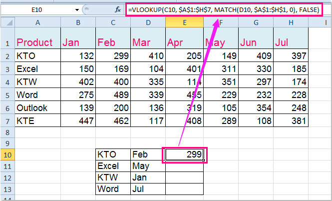 doc-vlookup-rij-en-kolom-2