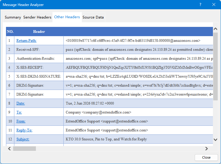message-header-analyzer-other-headers