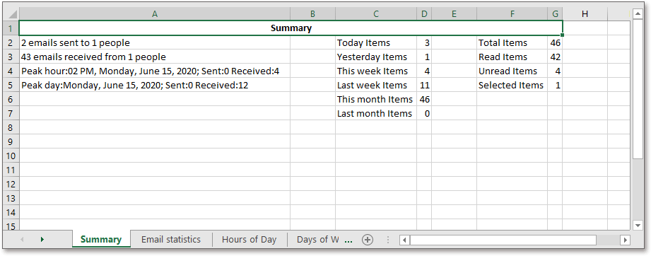 doc kutools statistic report 6