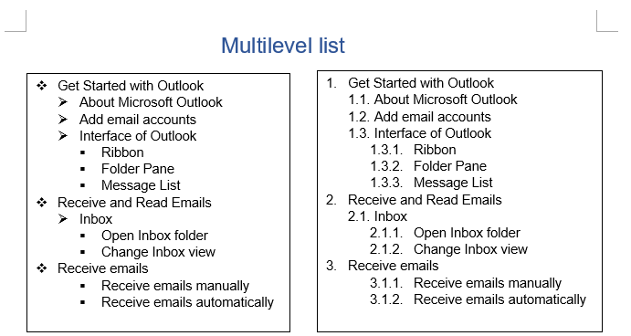 Multilevel lists in Word