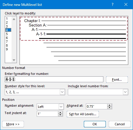 Define New Multilevel List dialog box with the 4th level selected