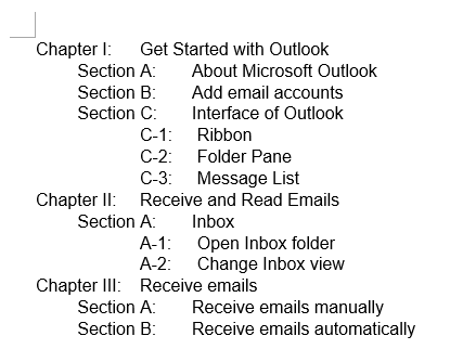 Custom multilevel list style applied to a list