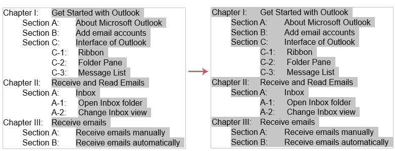 Auto-numbering list converted to text