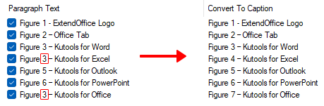Kutools automatically corrects caption numbering when rebuilding typed captions
