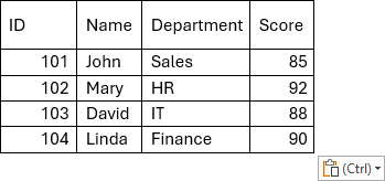 Paste cleaned table back into Word