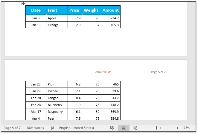 A table that breaks across two pages