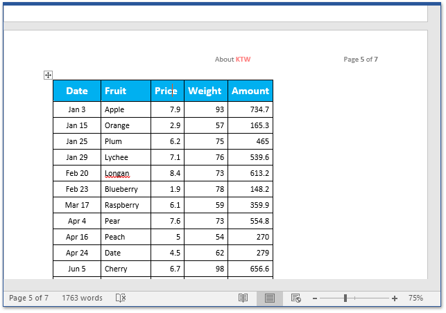 Table that is stopped from breaking across two pages