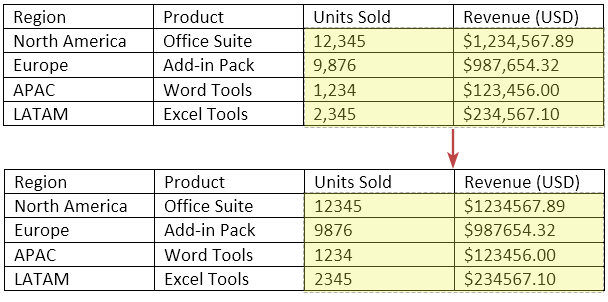 Word removes the comma thousands separators from numbers in the selected range