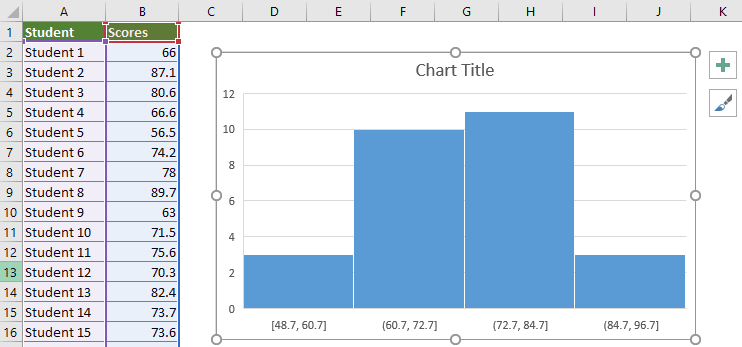 create histogram in excel