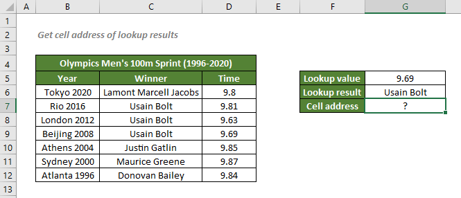 get cell address of lookup results 1