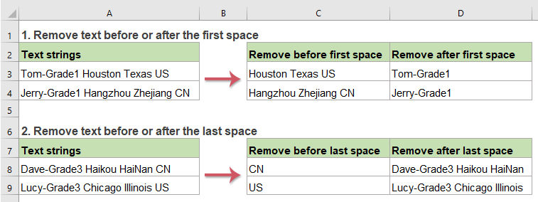 Remove Text Before Or After First Or Last Specific Character From Text  Strings