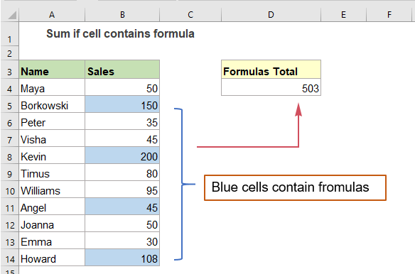 sum-only-cells-containing-formulas-in-excel