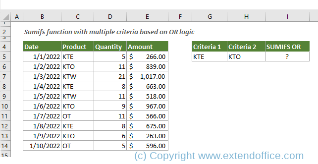 Use SUMIFS With Multiple Criteria Based On OR Logic