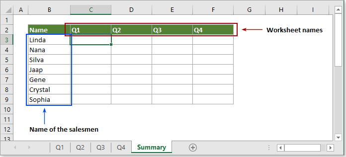 Lookup Values Across Multiple Worksheets With Dynamic Sheet Name