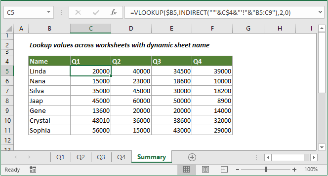 Lookup Values Across Multiple Worksheets With Dynamic Sheet Name