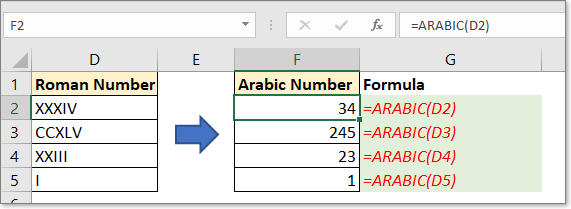 swyddogaeth arabig doc 1