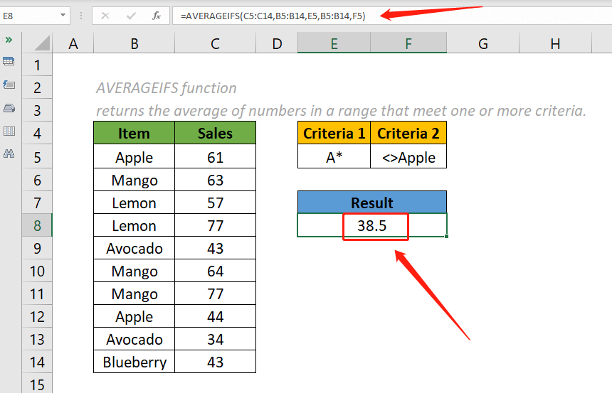 função média ifs 2