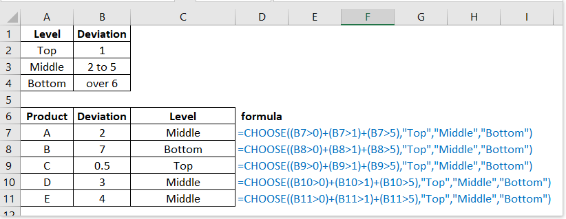 doc choose function 4