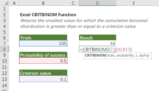 critbinom funktion 1