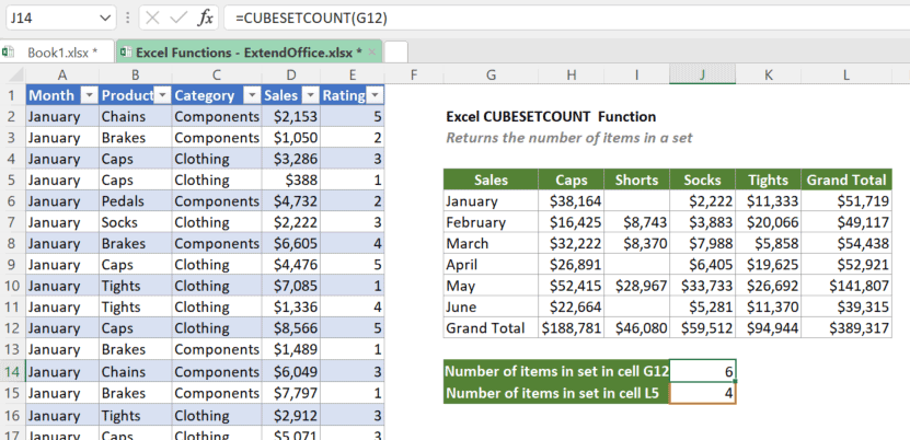 cubesetcount ֆունկցիա 2