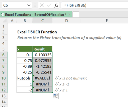 Fischerfunktion 2