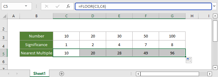 doc workday.intl функція 1