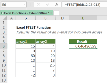 fungsi f.test 2