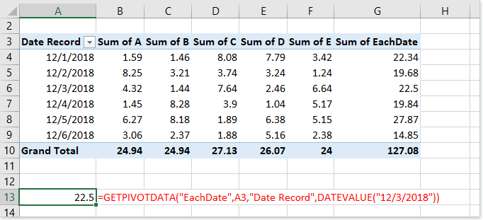 ฟังก์ชัน doc getpivotdata 5