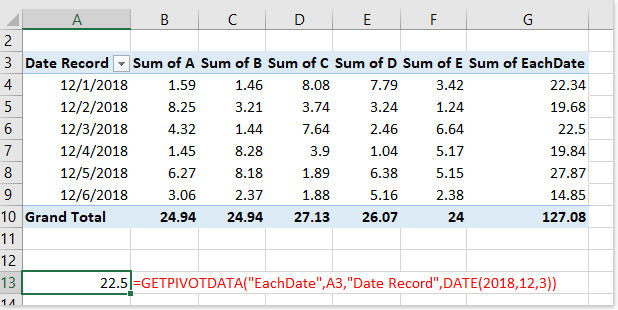 ฟังก์ชัน doc getpivotdata 6