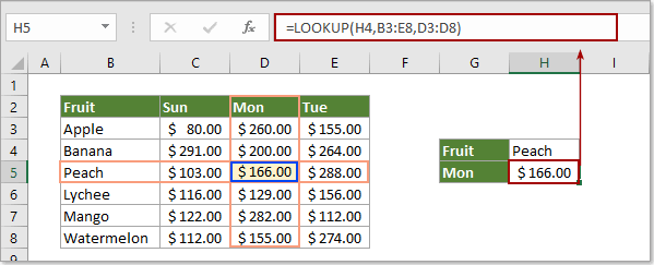 How To Use The Lookup Function In Excel 3886