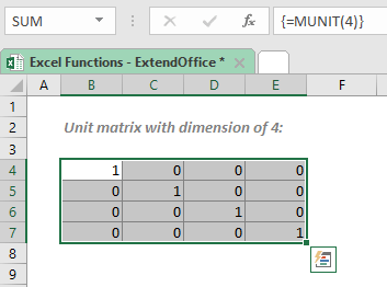 munit function 2