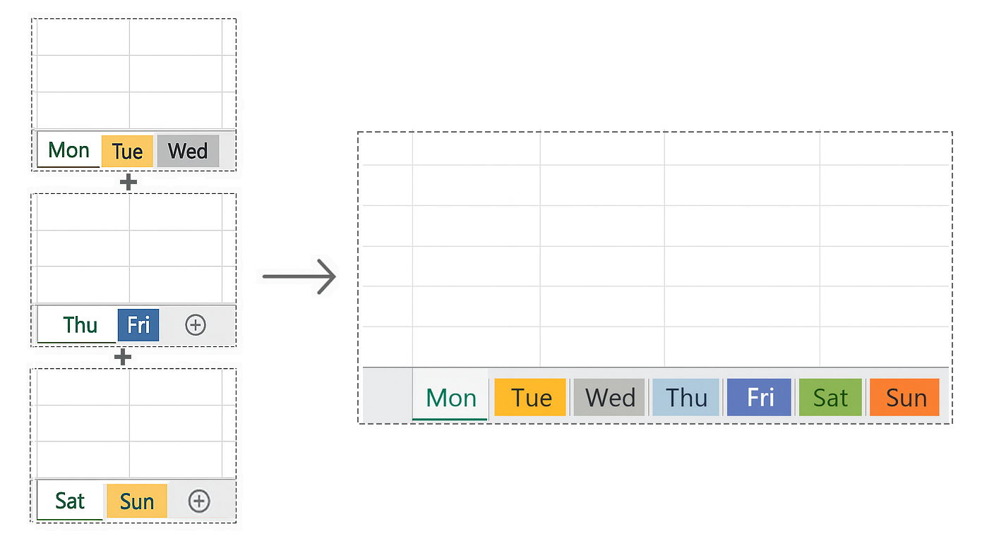 Combine Worksheets wizard overview