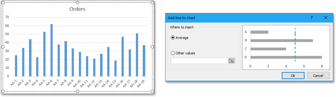 shot add line to chart01